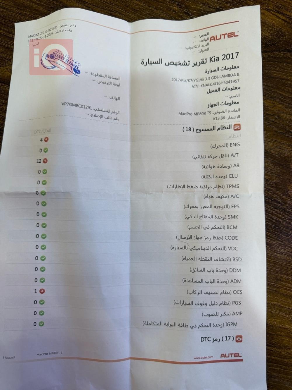 كيا كادينزا